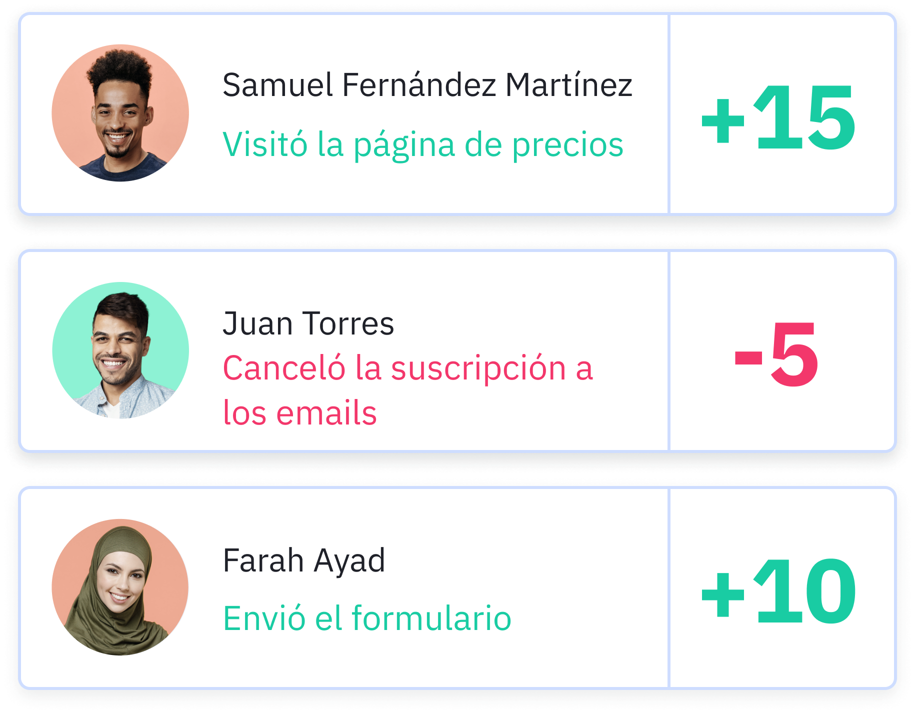 Deal scoring 2 ES